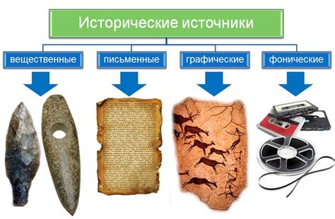 Битва народов: исторические примеры и значение
