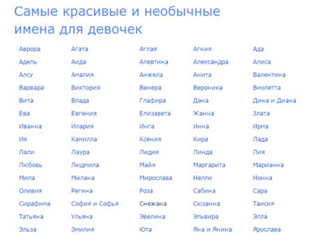 Имена, связанные с характером пингвина