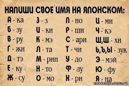 Имена, символизирующие опасность и смерть