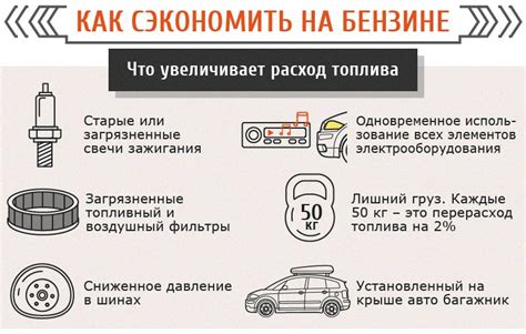 Круизная скорость и соотношение расхода топлива