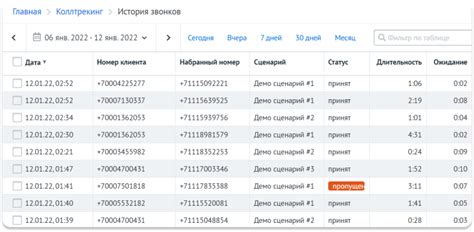 Находить и улучшать слабые места