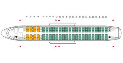 Расход топлива самолета Airbus A320