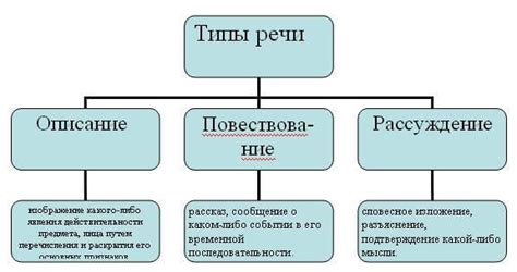 Сельсовет №4: особенности и описание