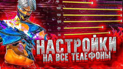 Топ настроек чувствительности в Standoff 2